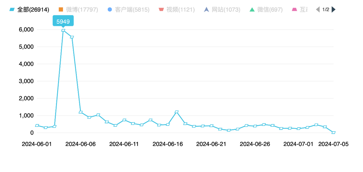 1720165128942108.png 7.png