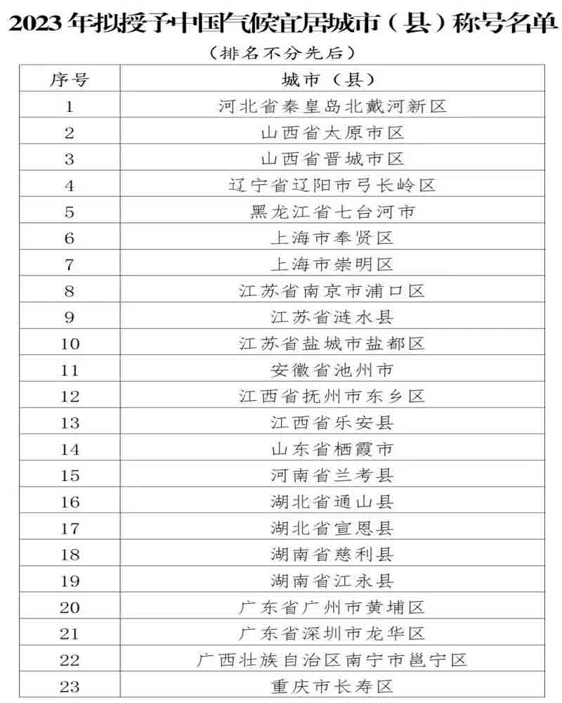 1706068596839598.jpg 微信圖片00.jpg